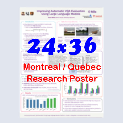 Canadianposter.com - cheapest Montreal Research Poster 24x36 - pickup near Montreal Convention Centre