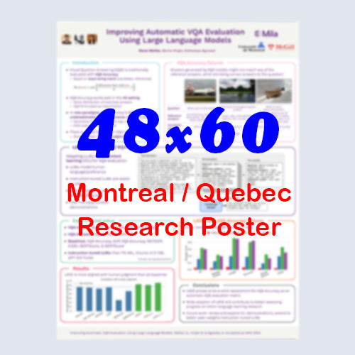 Canadianposter.com cheapest Montreal Research Poster 48x60 - pickup near Montreal Convention Centre