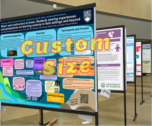Research Poster - CUSTOM SIZE (Paper Poster) q.