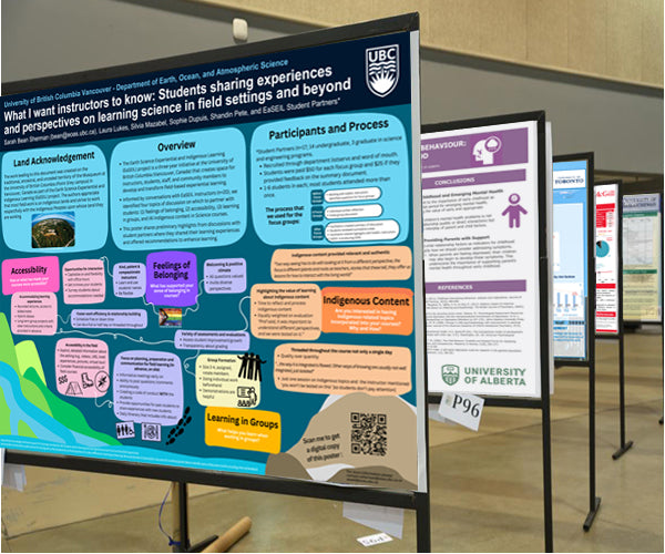 Fabric & Paper Conference Research Poster