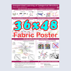 CanadianPoster.com - Cheapest Canadian Poster (36x48 $70 Fabric / Paper Research Poster)