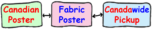 CanadianPoster