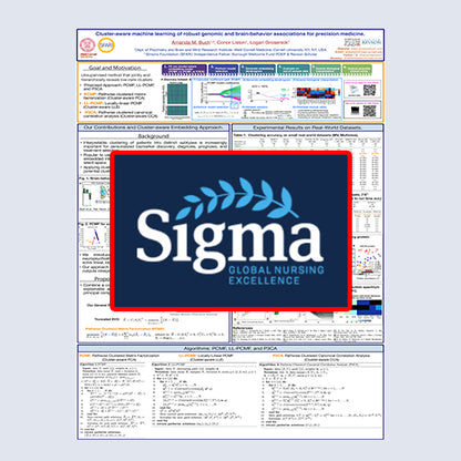 Sigma Nursing Congress Poster - Closest Poster Pickup to Sheraton Centre Toronto