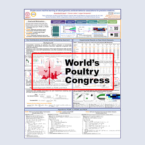 WPC Congress Poster Printing in Toronto, easy pickup near MTCC at First Canadian Place (King and York St.)