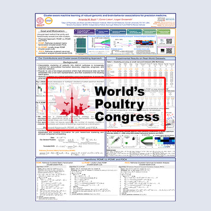 WPC Congress Poster Printing in Toronto, easy pickup near MTCC at First Canadian Place (King and York St.)